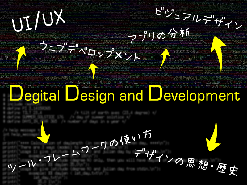 Degital Design and Development
