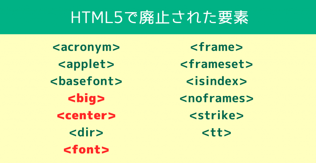 HTML5で廃止された要素