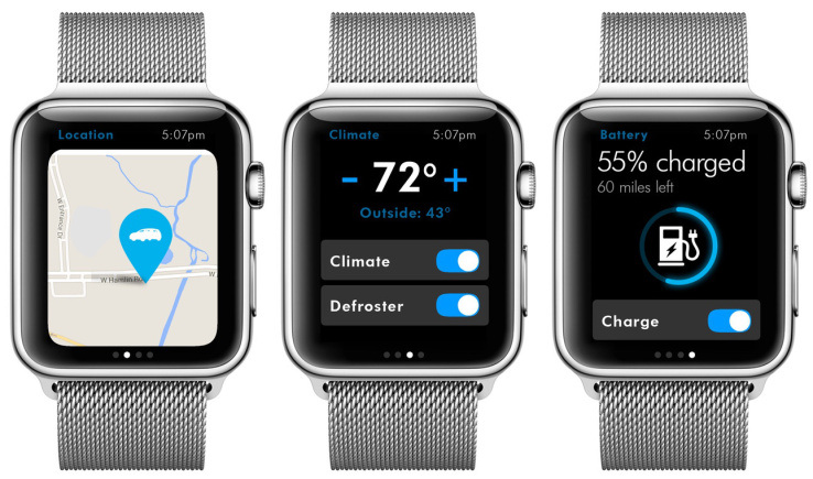 スピードの出し過ぎを警告するApple Watchアプリ「Car-Net for Apple Watch」