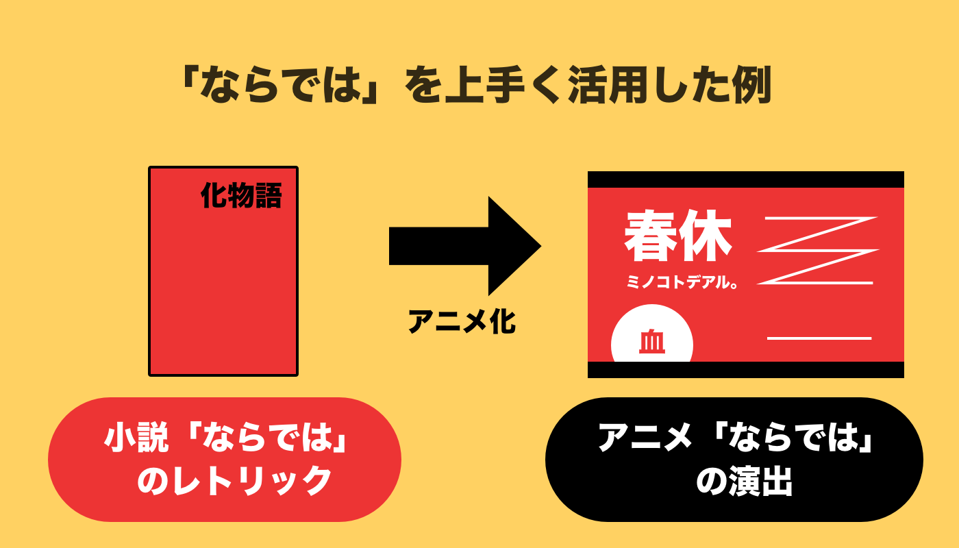 超心に刺さってイヤでも印象に残るプレゼンの方法 Hajipion Com